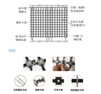 P38.5 LED 網(wǎng)格屏，LED網(wǎng)格軟屏，戶外LED網(wǎng)格屏