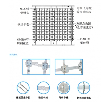 P62.5全彩網(wǎng)格屏，網(wǎng)格軟屏，戶外LED網(wǎng)格屏